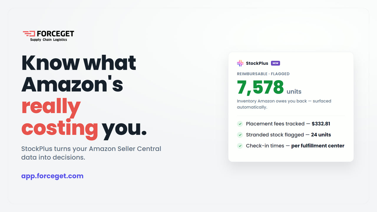 amazon-fba-analytics-see-what-amazons-really-costing-you-with-stockplus